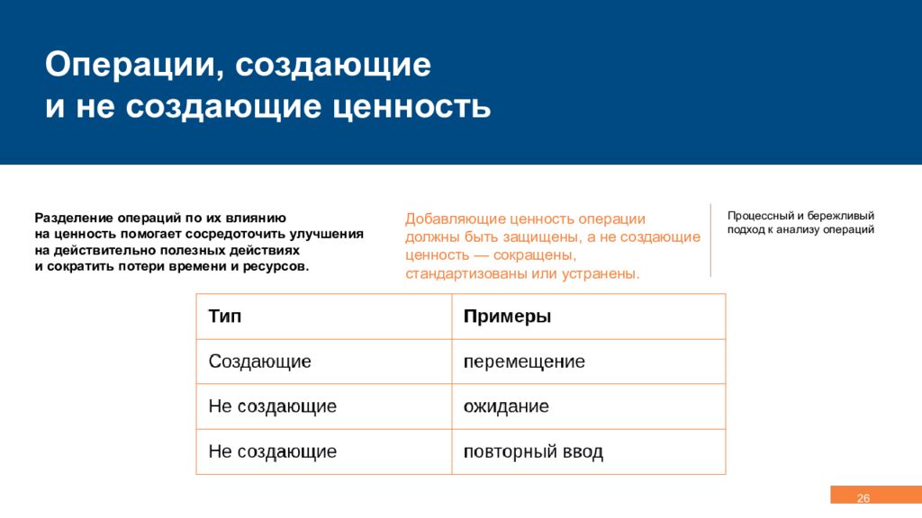 Концепция, эволюция и методология логистики Управление сквозными потоками,