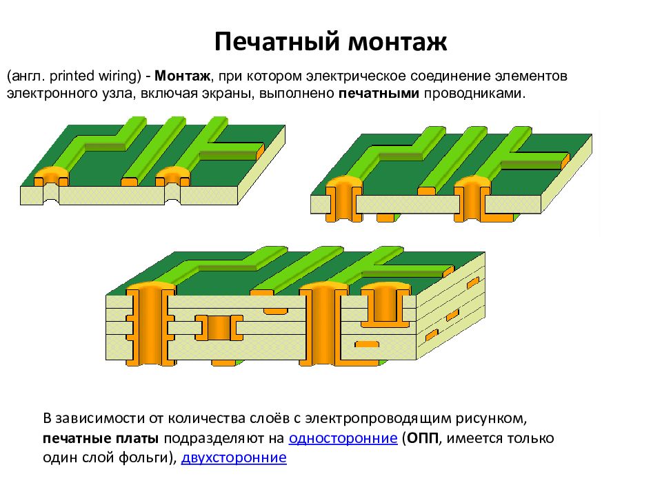 Схемы печатные многослойные