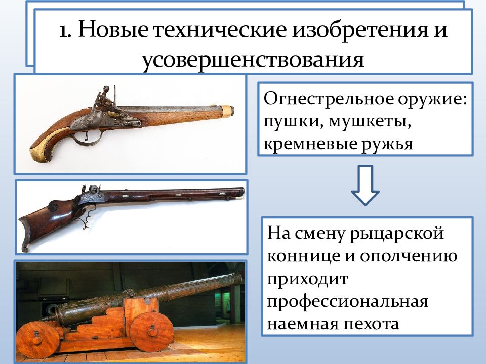 Проект история оружия от средних веков до нового времени