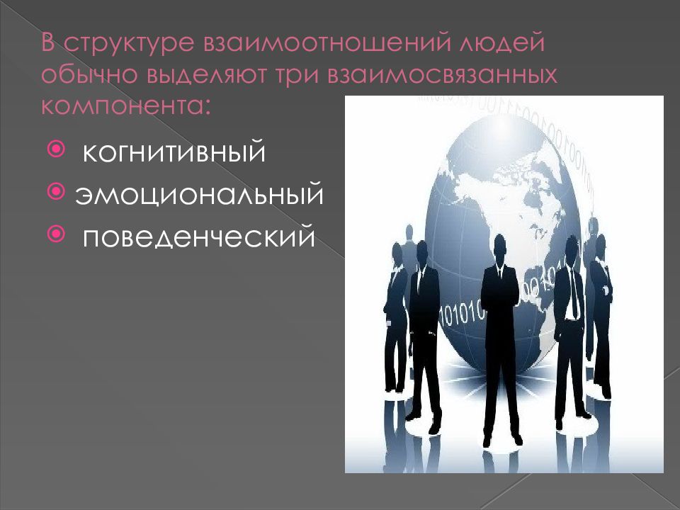 Обычно выделяют. Презентация на тему взаимодействия людей. Когнитивные эмоциональные поведенческие. Взаимодействие людей для презентации. Когнитивный поведенческий и эмоциональный аспекты.