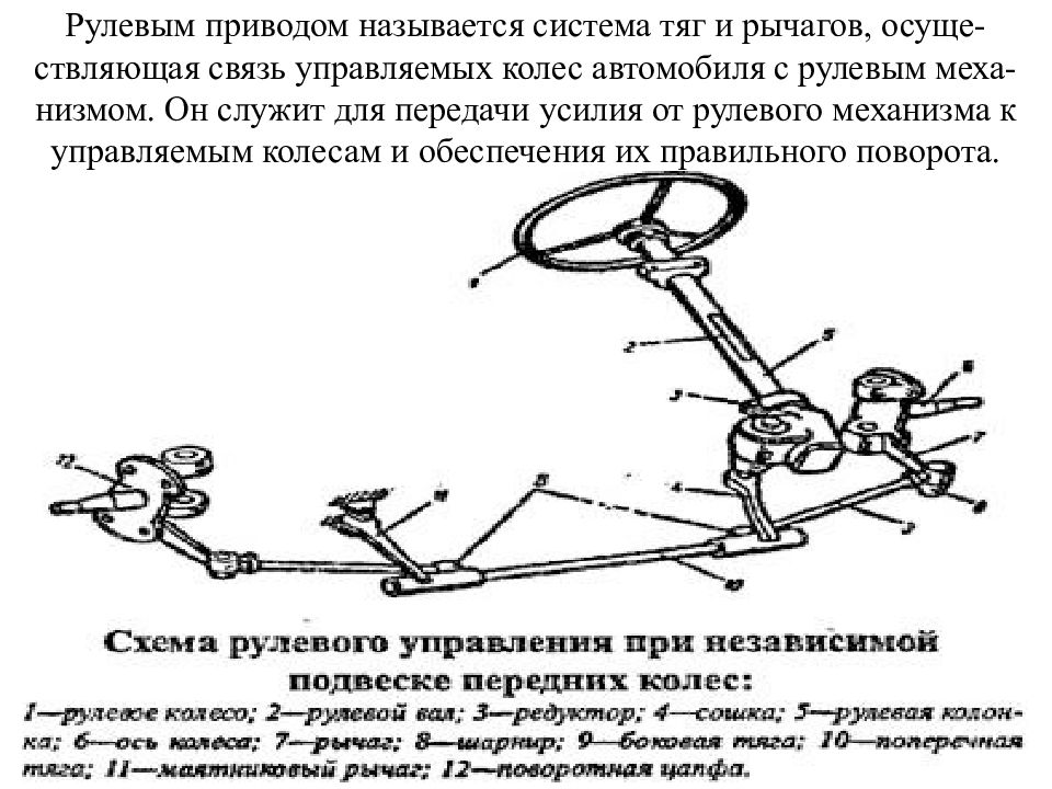 Схема электропривода рулевого устройства