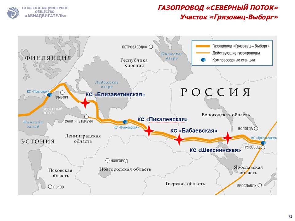 Статистика грязовец. Компрессорная станция Портовая Северный поток. Грязовец Выборг газопровод. КС Славянская. Северный поток компрессорные станции на карте.