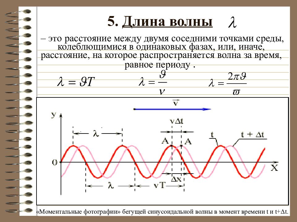 Частота бегущих волн. Циклическая частота. Круговая циклическая частота. Круговая частота гармонических колебаний. Циклическая круговая частота колебаний.