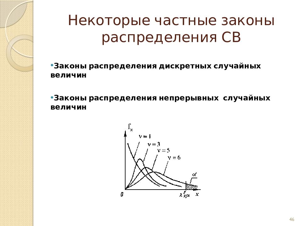 Частное фото sw