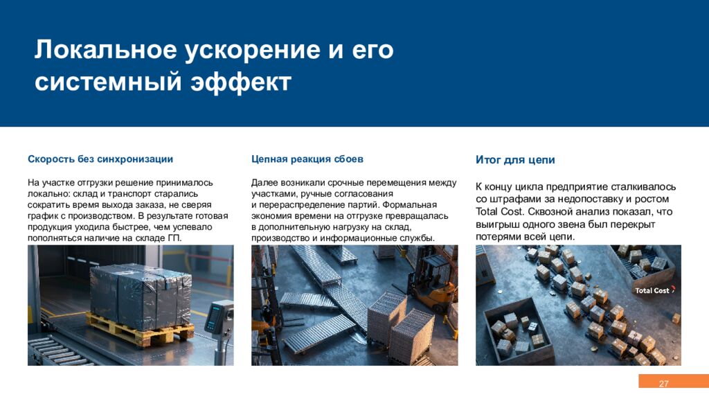 Концепция, эволюция и методология логистики Управление сквозными потоками,