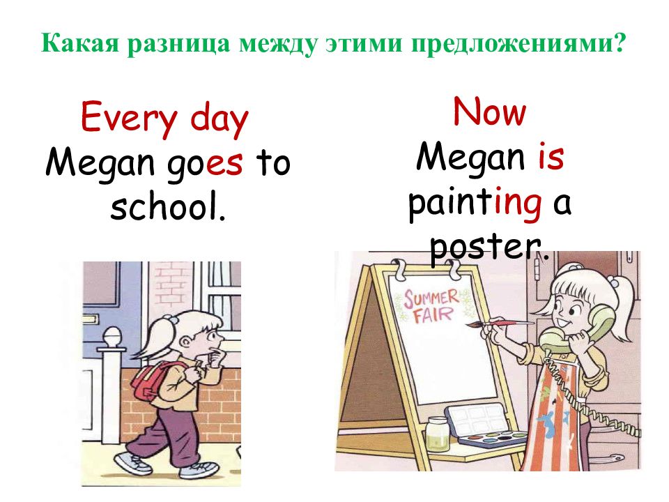 Right now предложения. Спотлайт 3 we are having a great time. Предложения с Now. We are having a great time Spotlight 3. 3 Th of April.