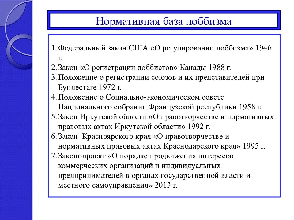 Лоббирование это простыми словами. Лоббирование законопроекта. Лоббирование законов. Лоббирование это в обществознании. Лоббисты в россии.