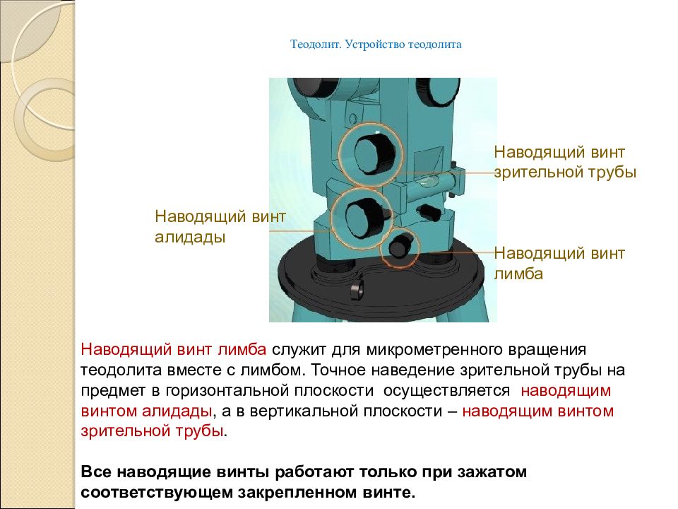 Теодолит 4т30п презентация