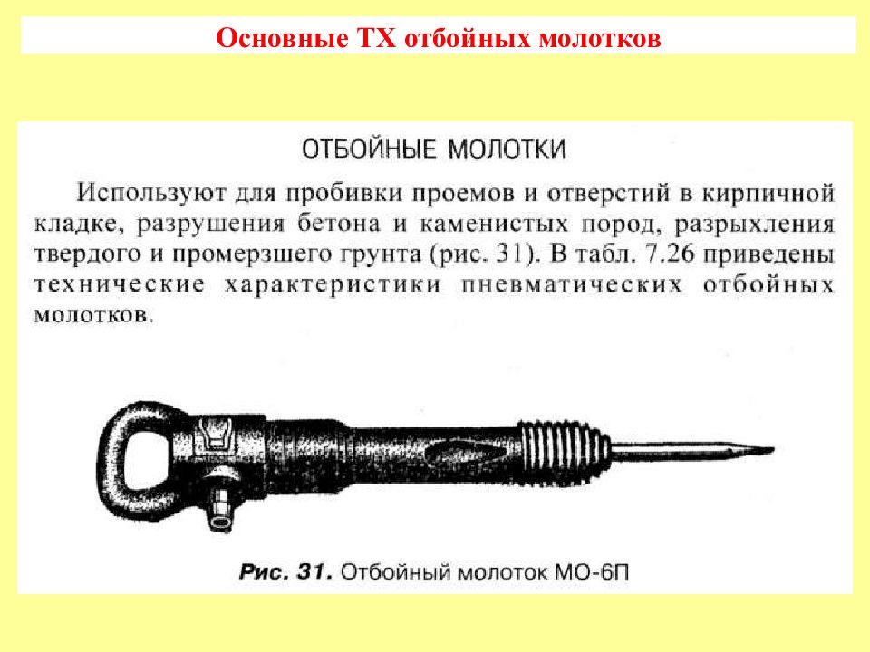 Сообщи устройство. Работа отбойным молотком схема. Пневматические инструменты презентация. Строение отбойного молотка. Принцип действия отбойного молотка.