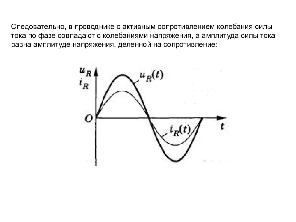 Амплитуда напряжения тока. Амплитуда колебаний силы переменного тока. Колебания силы тока и напряжения в цепи переменного тока. Векторная диаграмма колебаний силы тока. Фаза колебаний силы переменного тока.