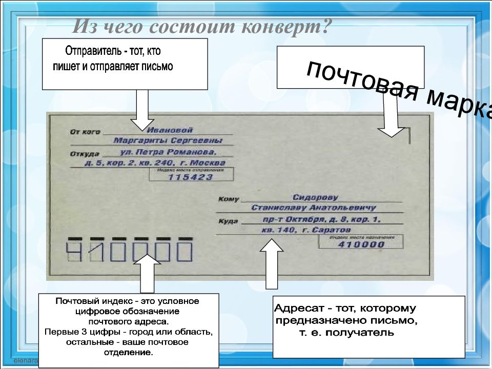 Учимся писать письма презентация 7 класс