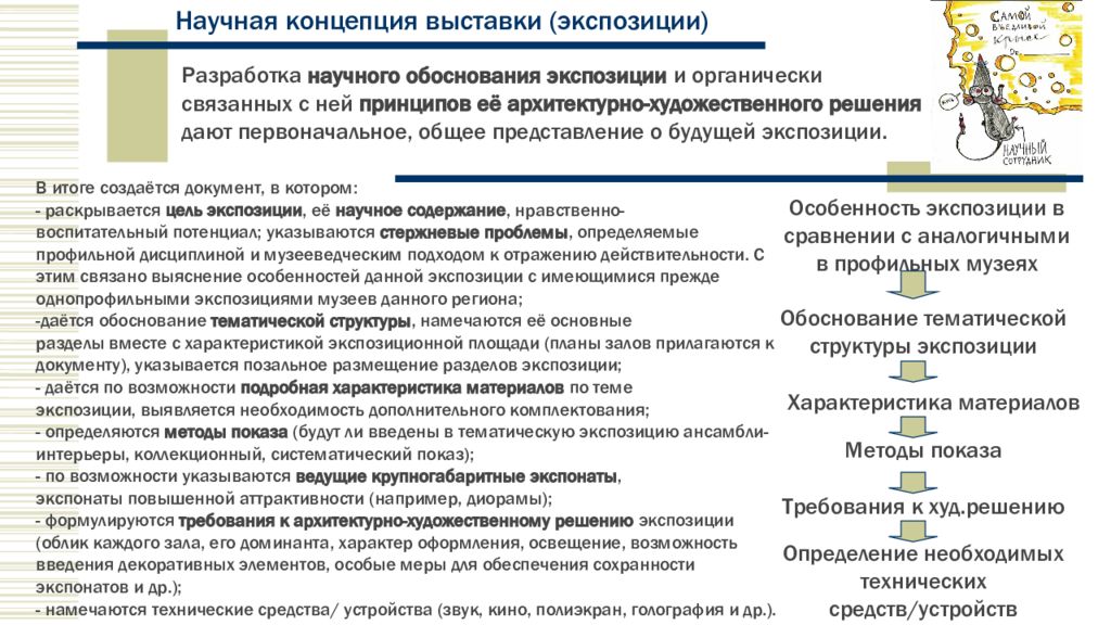 Концепция научно методического. Научная концепция экспозиции музея пример. Научная концепция это. Научная концепция выставки пример.