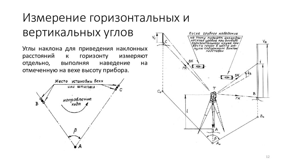 Расстояние по вертикали. Теодолит схема вертикального угла. Схема измерения горизонтального угла теодолитом. Измерение вертикальных и горизонтальных углов теодолитом 4т30п. Принцип измерения горизонтального и вертикального угла.(схема )..