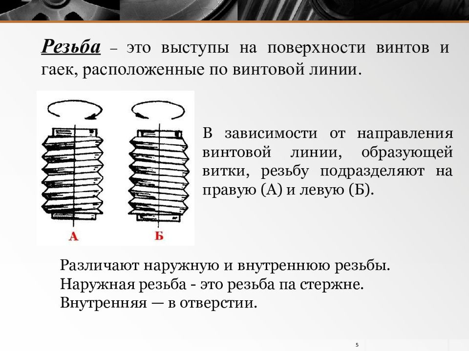 Нарезание резьбы 7 класс технология презентация