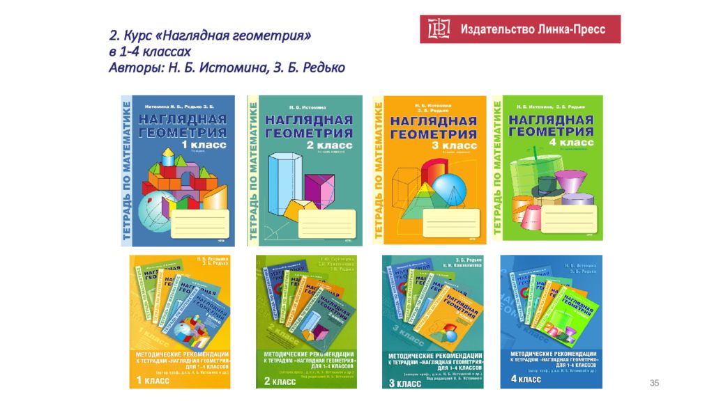 Наглядная геометрия. Геометрия 1-4 класс Редько Истомина. Истомина наглядная геометрия 1. Наглядная геометрия 1 класс Истомина. Наглядная геометрия рабочая тетрадь.