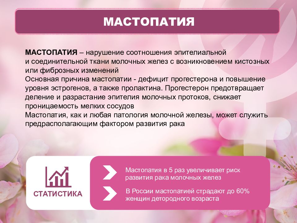 Схема лечения мастопатии