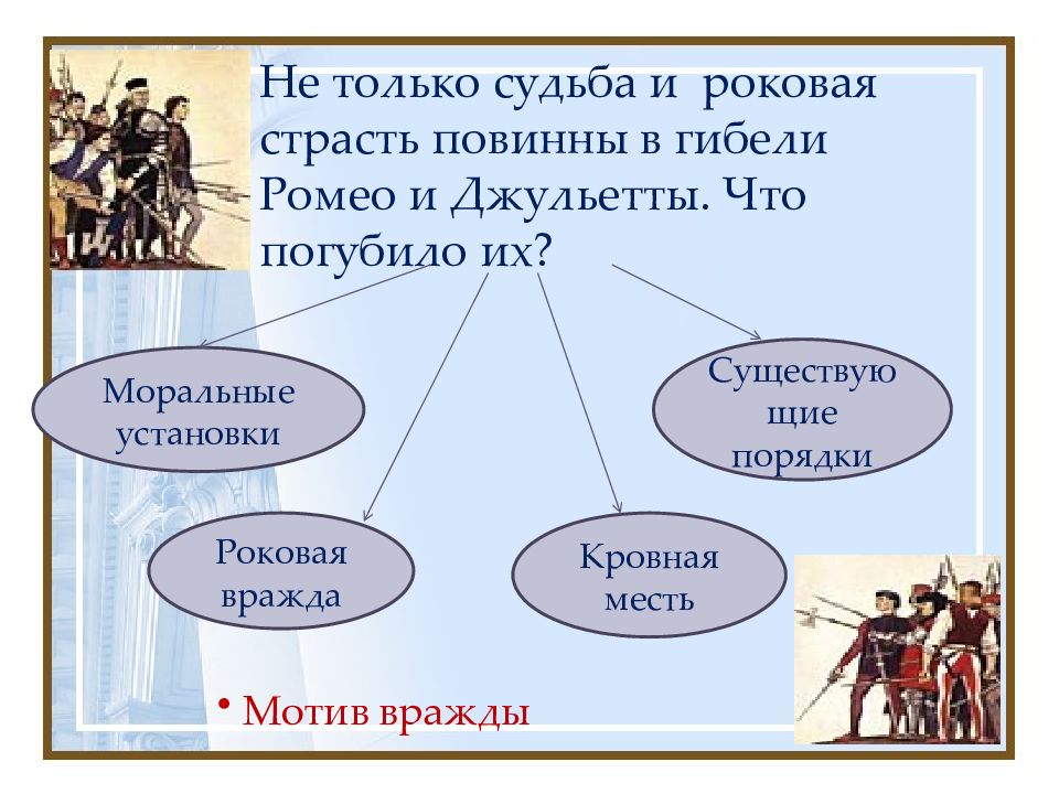 План ромео и джульетта по актам и сценам