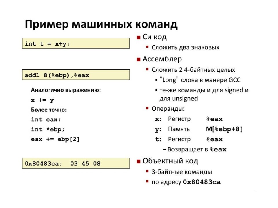 Программа представление. Машинный код пример кода. Объектный код программы это. Команда INT. Пример программы на машинном коде.