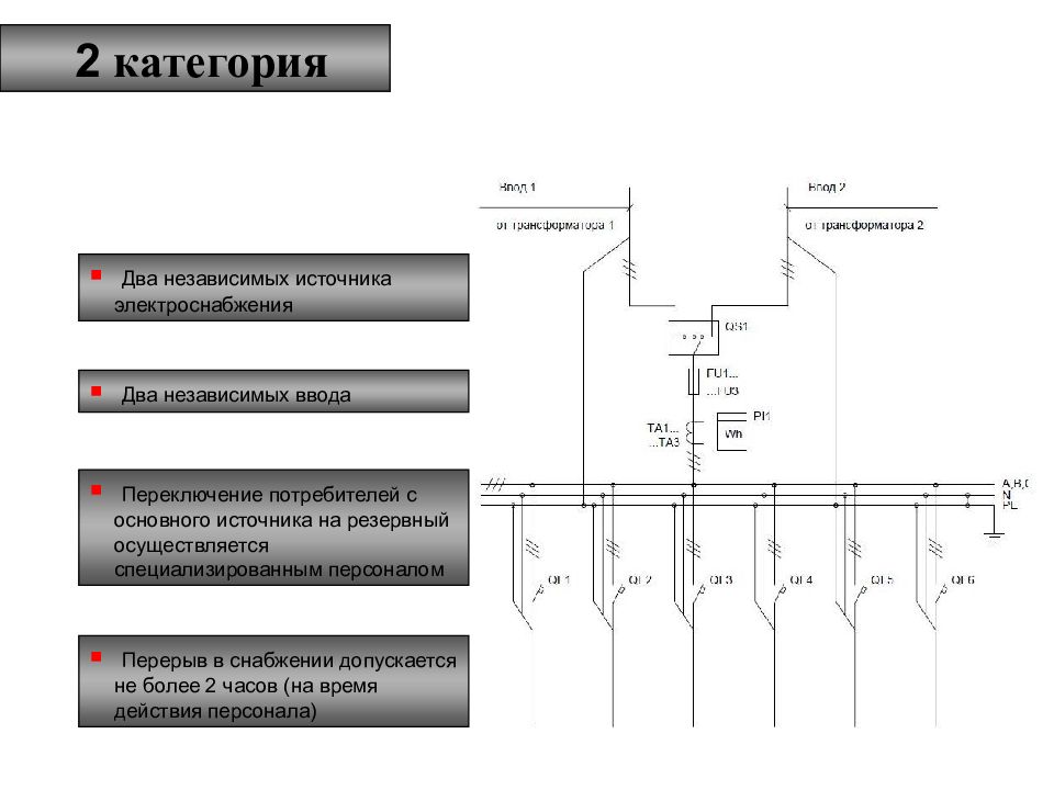 Схема электроприемников 2 категории