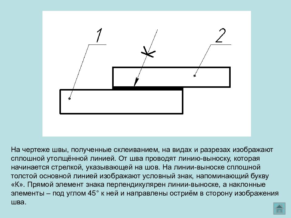 Изображать сплошной