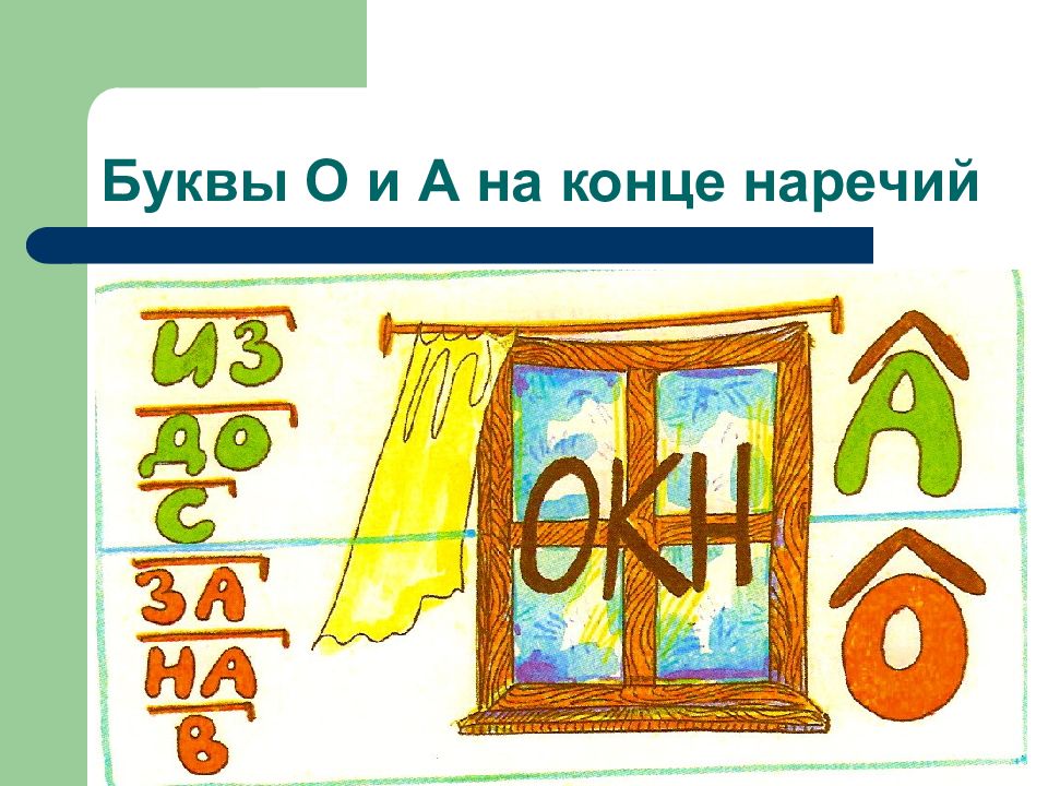 Буквы о и а на конце наречий 7 класс презентация