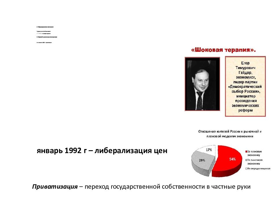 Шоковая терапия гайдара презентация