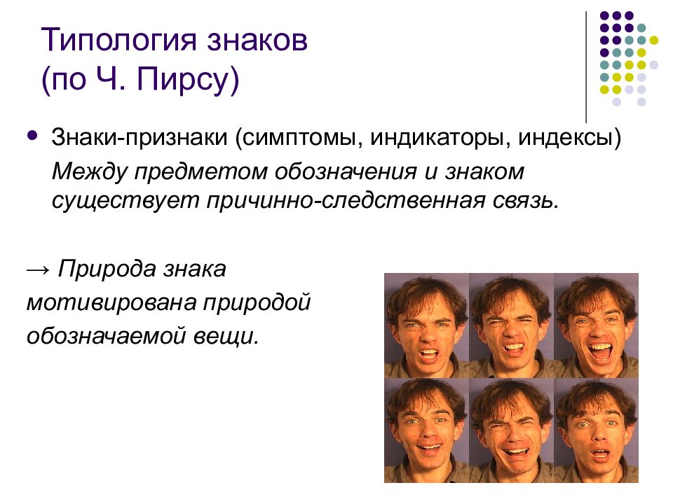 Признаки знака. Типология знаков. Типология знаков по пирсу. Типология знаки в семиотика. Классификация пирса.