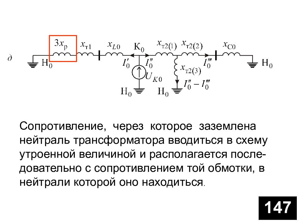 Принцип гибкости планирования правильно характеризуют корректировка плана