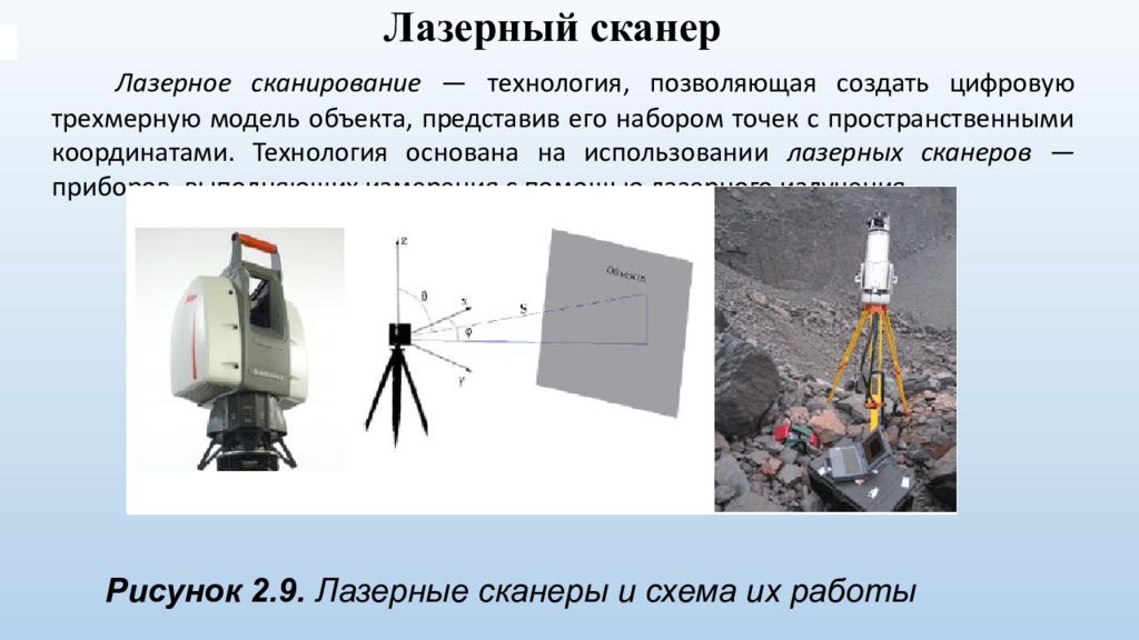 Устройство создающее. Наземное лазерное сканирование схема. Принцип работы лазерного сканера. Принцип лазерного сканирования. Лазерное сканирование принцип работы.