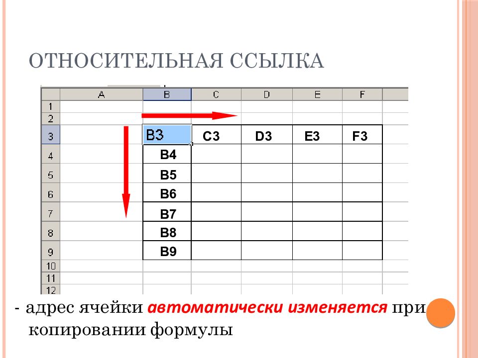 Абсолютная и относительная адресация презентация 8 класс