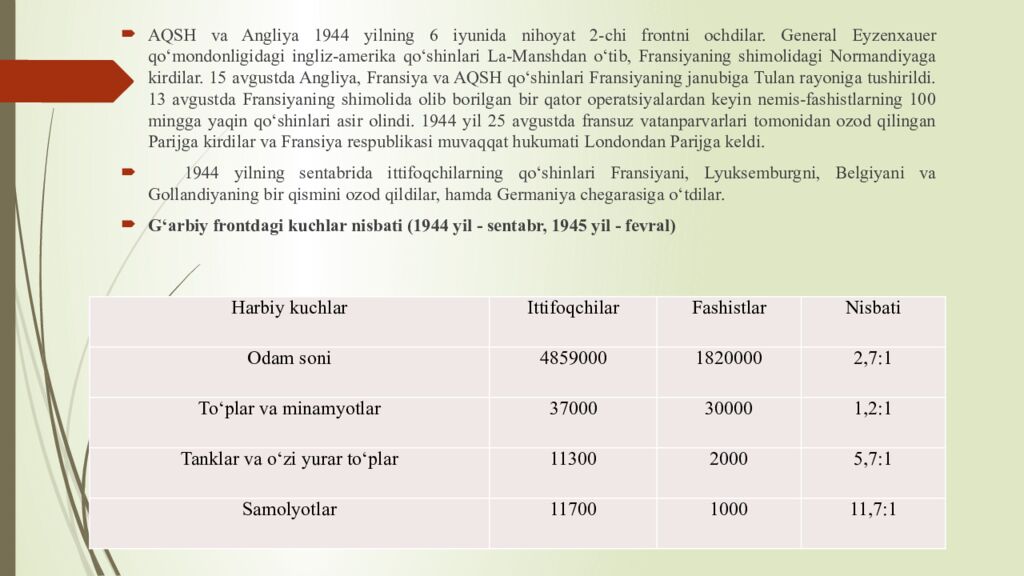 Mavzu:1- 2 -Jahon Ur u shi