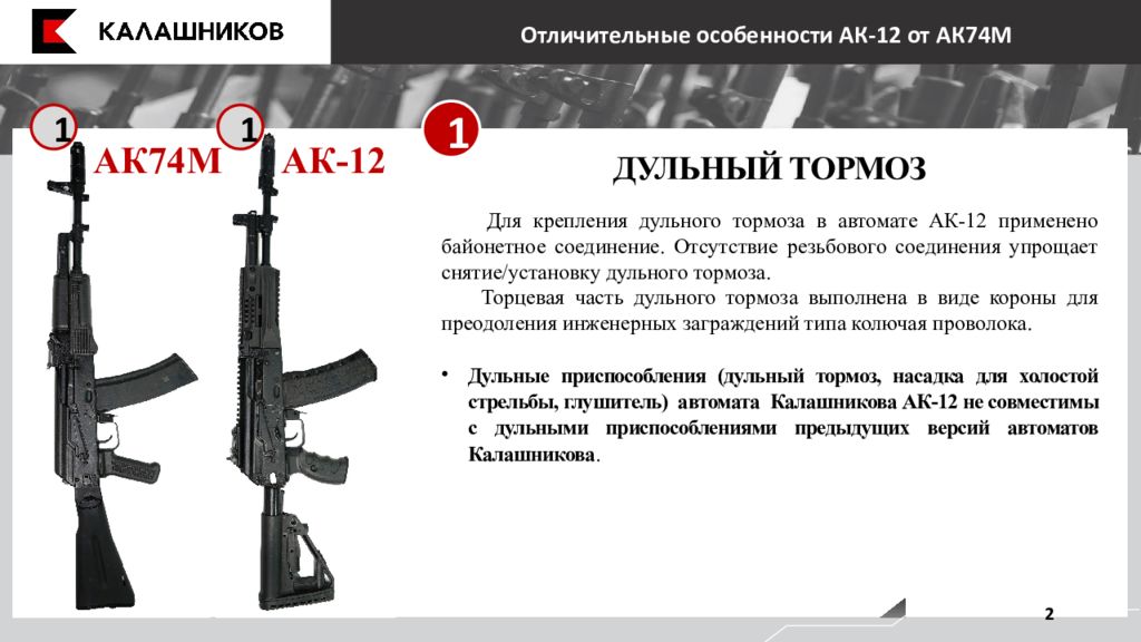 Ак 12 презентация