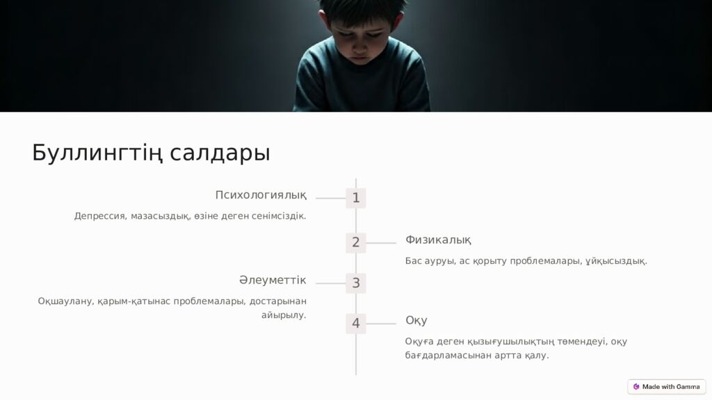 Буллингтен қорған Егер сіз немесе сіз білетін адам буллингке ұшыраса, жалғыз
