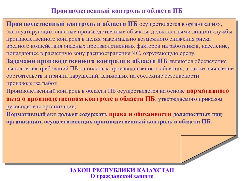 Промышленный приказ. Производственный контроль пожарной безопасности осуществляю. Приказ 1053 глава 388 РК. Приказ индустриального совета о составе РК. Закон об обороне и вс РК статья 51.