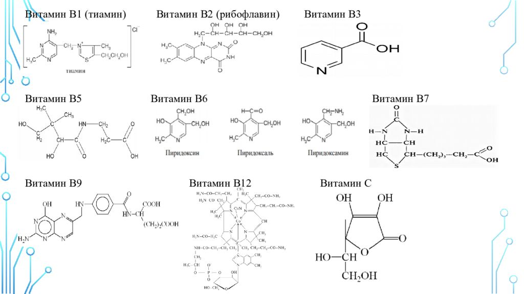Цианокобаламин тиамин пиридоксин схема