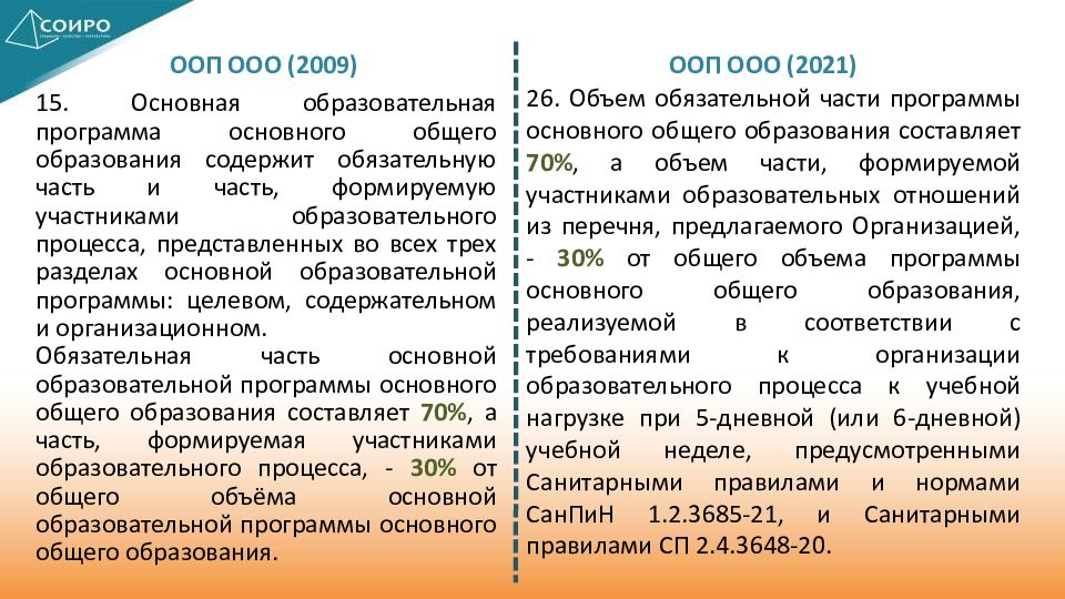 Целевые группы фгос 2021 являются