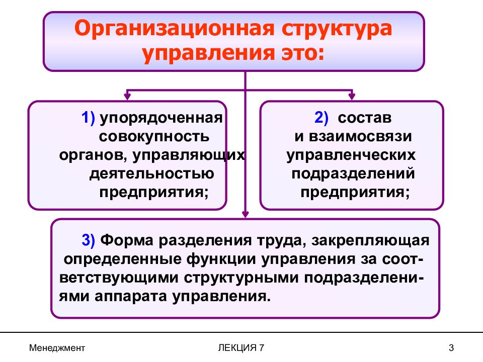 Свобода и ответственность ЕГЭ Обществознание. Свобода и ответственность личности таблица. Ответственность это в обществознании. Виды свободы и ответственности.