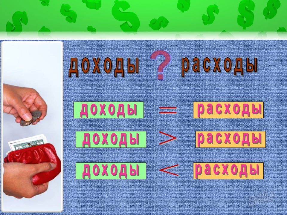 Презентация личный бюджет студента