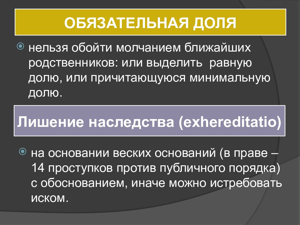 Виды наследования в римском праве схема