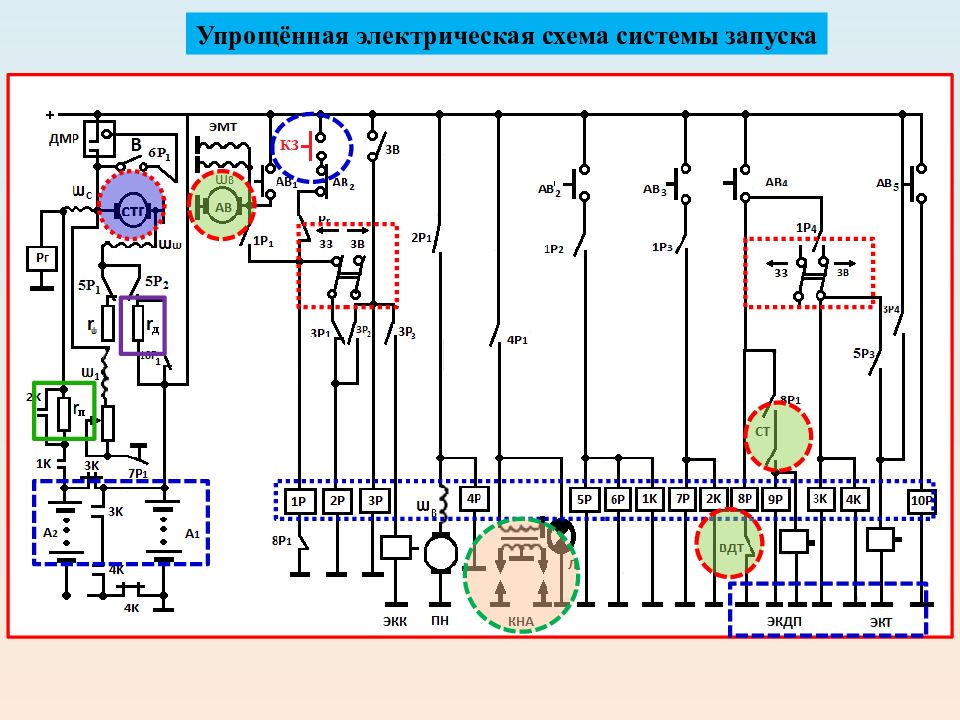 Схема электрической системы. Схема электрооборудования двигателя АИ 24вт. Принципиальная электрическая схема пуска двигателя АИ-9в. ТВ 24 ВКТ электрическая схема. Паэс-2500 схемы электрооборудования.