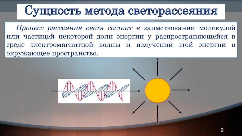 Сущность метода состоит. Динамическое рассеяние света прибор. Метод светорассеяния. Принцип рассеяния света. Сущность метода светорассеяния.