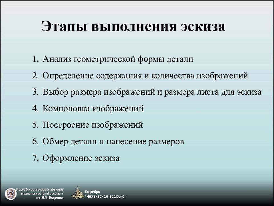 Из каких основных этапов складывается работа по снятию эскиза с натуры в черчении кратко