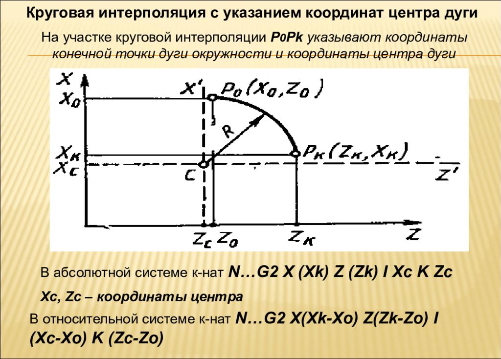 Координаты центра системы. Круговая интерполяция. Круговая интерполяция ЧПУ. Круговая и линейная интерполяция. Координаты центра дуги.