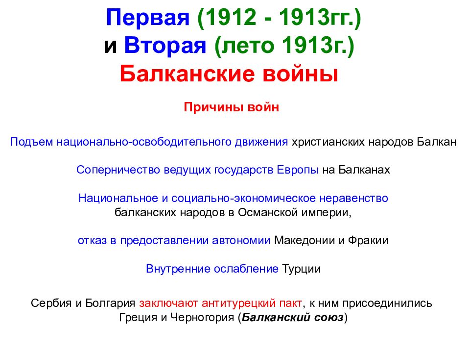 Балканские войны презентация