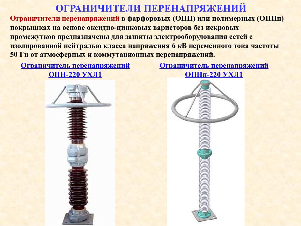 Ограничители перенапряжения презентация