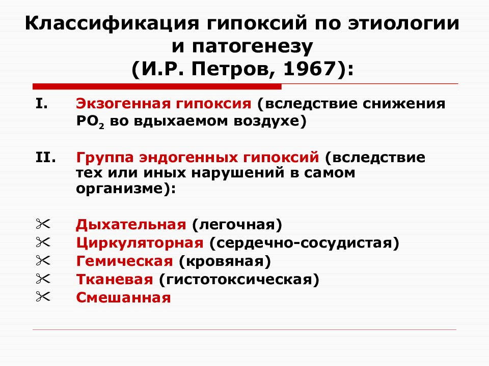 Гистотоксическая гипоксия. Классификация гипоксии. Характеристика гипоксии. Патогенез циркуляторной гипоксии.