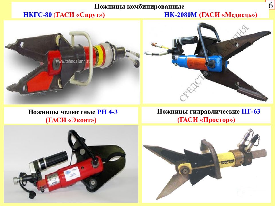 Гаси. Ножницы комбинированные НКГС 80 (Гаси «Спрут»). ТТХ гидравлического аварийно-спасательного инструмента Спрут. Ножницы комбинированные НКГС-80. Ножницы НГКС-80 гидравлические комбинированные.