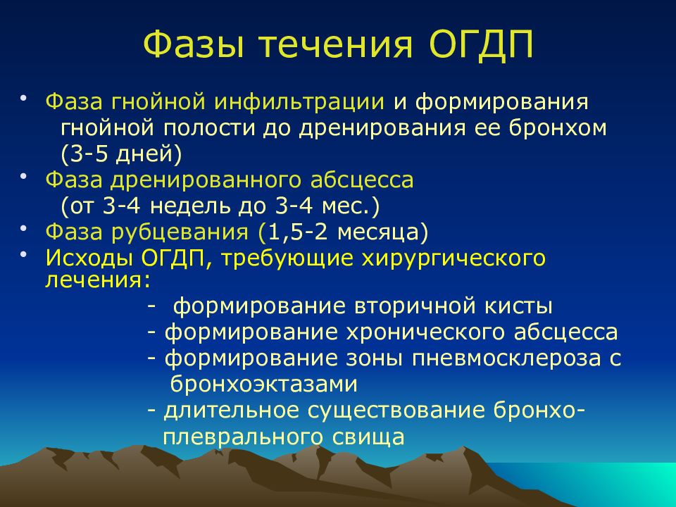 Острая гнойная деструктивная пневмония у детей презентация