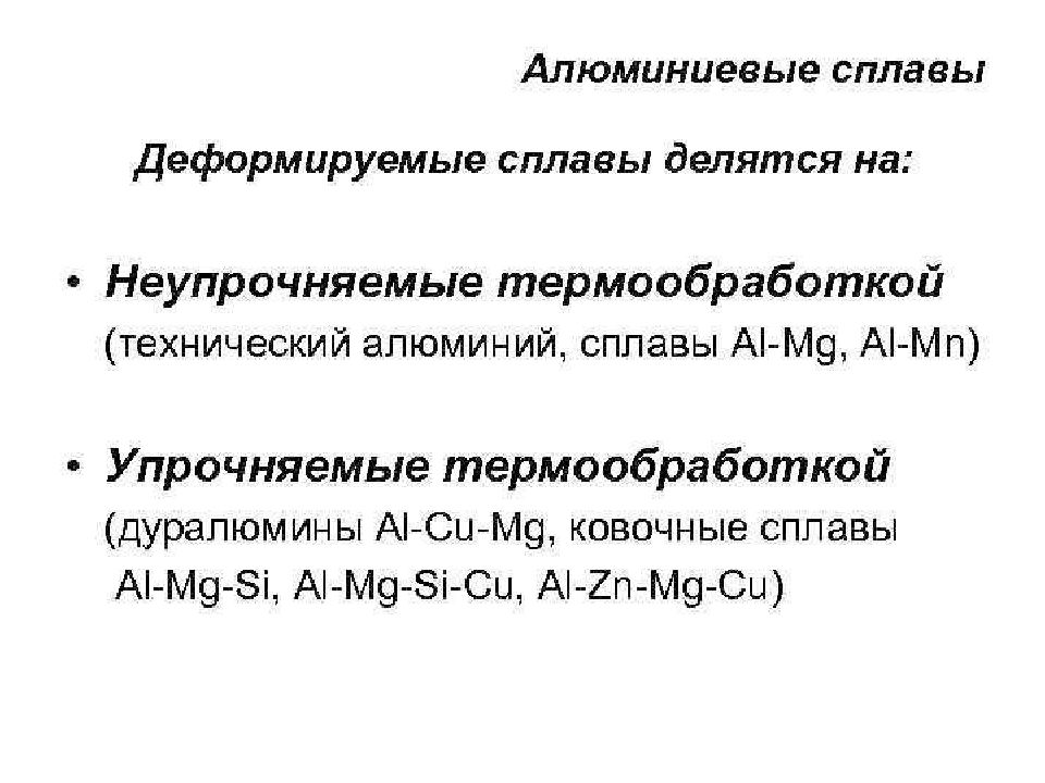 Алюминий и сплавы алюминиевые деформируемые