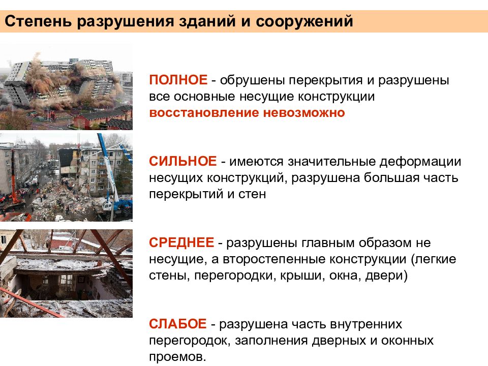 Тема 4 действия работников при аварии катастрофе и пожаре на территории организации презентация